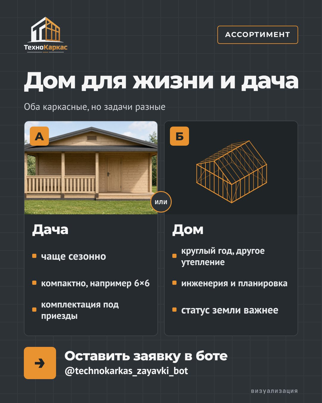 Дом для жизни и дача: разные задачи